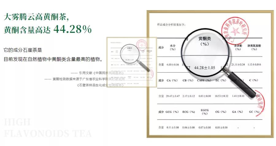 大雾腾云