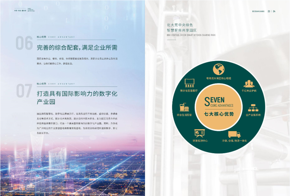 产业城营销策划,北大荒生态产业城营销策划
