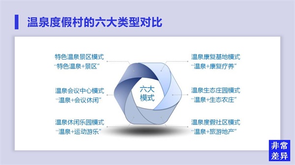 文旅品牌如何策划
