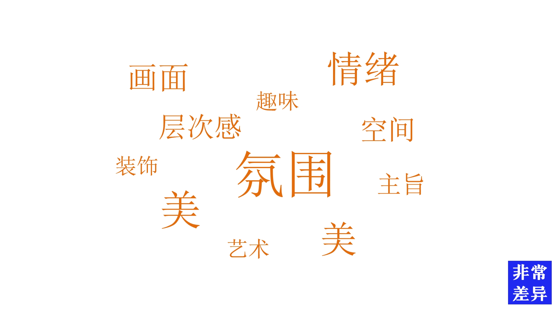 全屋定制营销策略